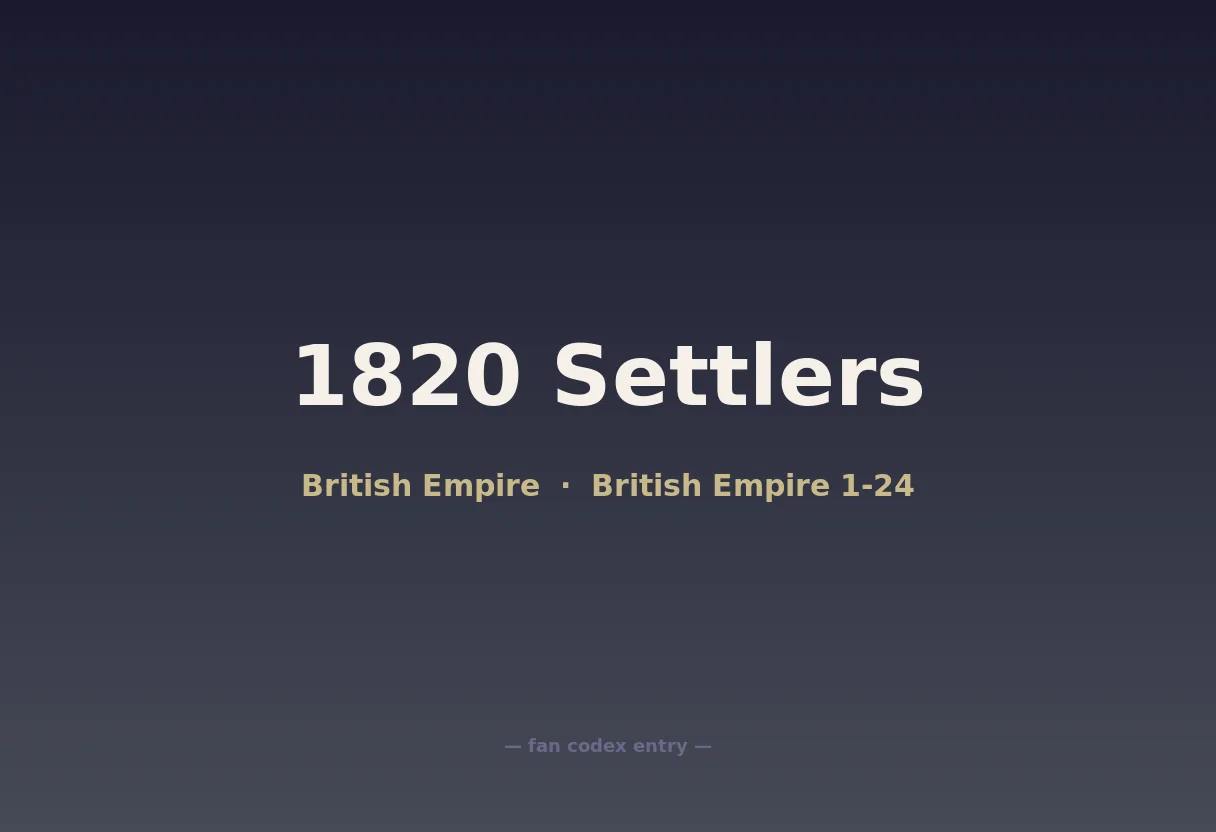 1820 Settlers